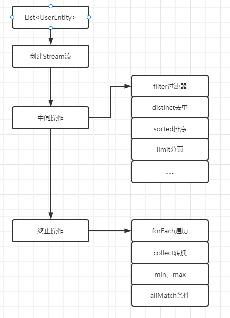 image-20220412075910862