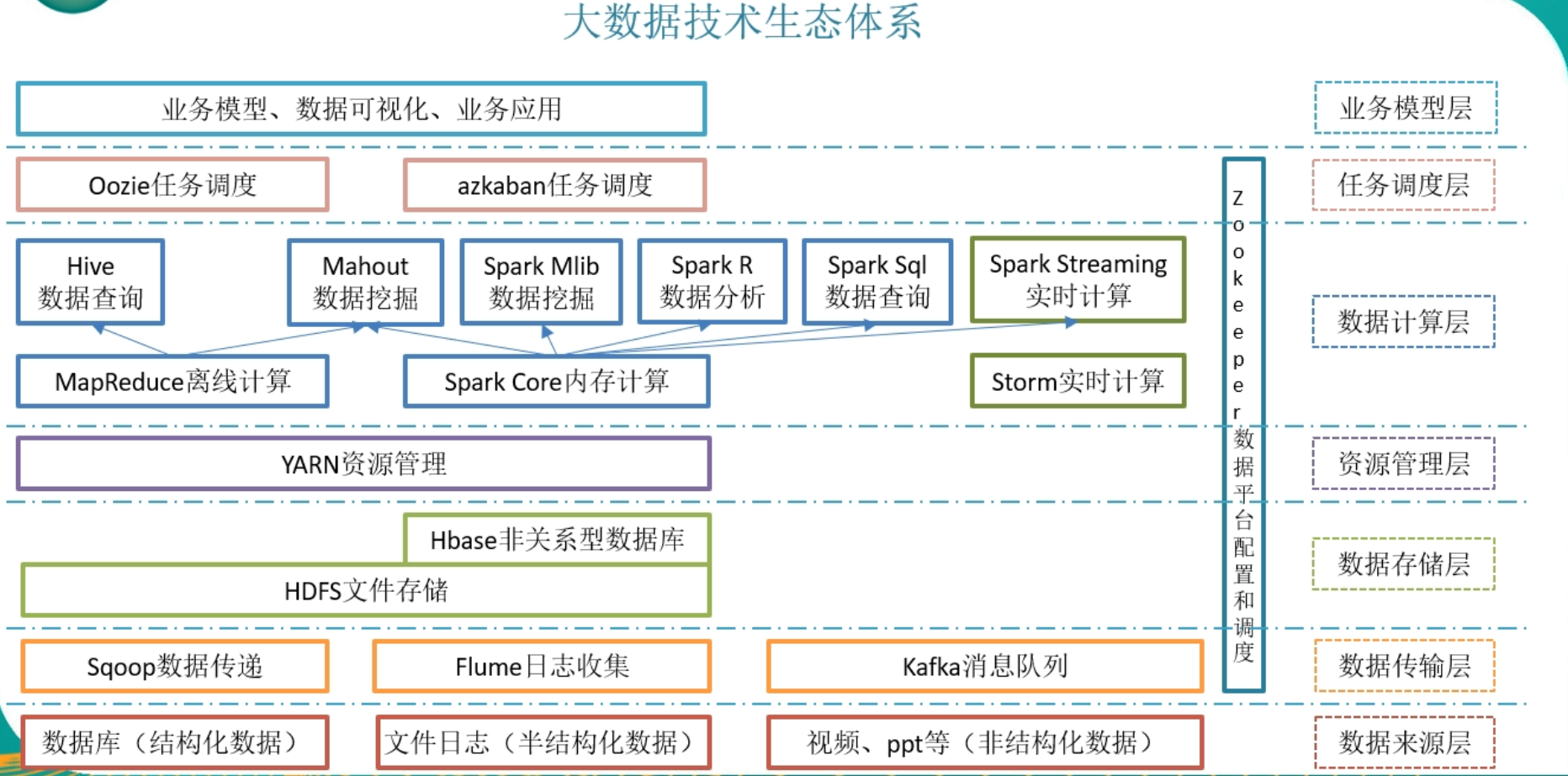 image-20220511005301676