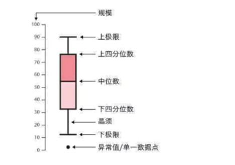 image-20230201194446312