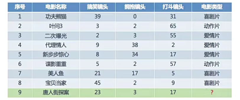 image-20230205200340501