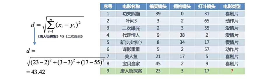 image-20230205200709529