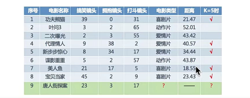 image-20230205200751179