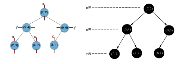 image-20230225174930183